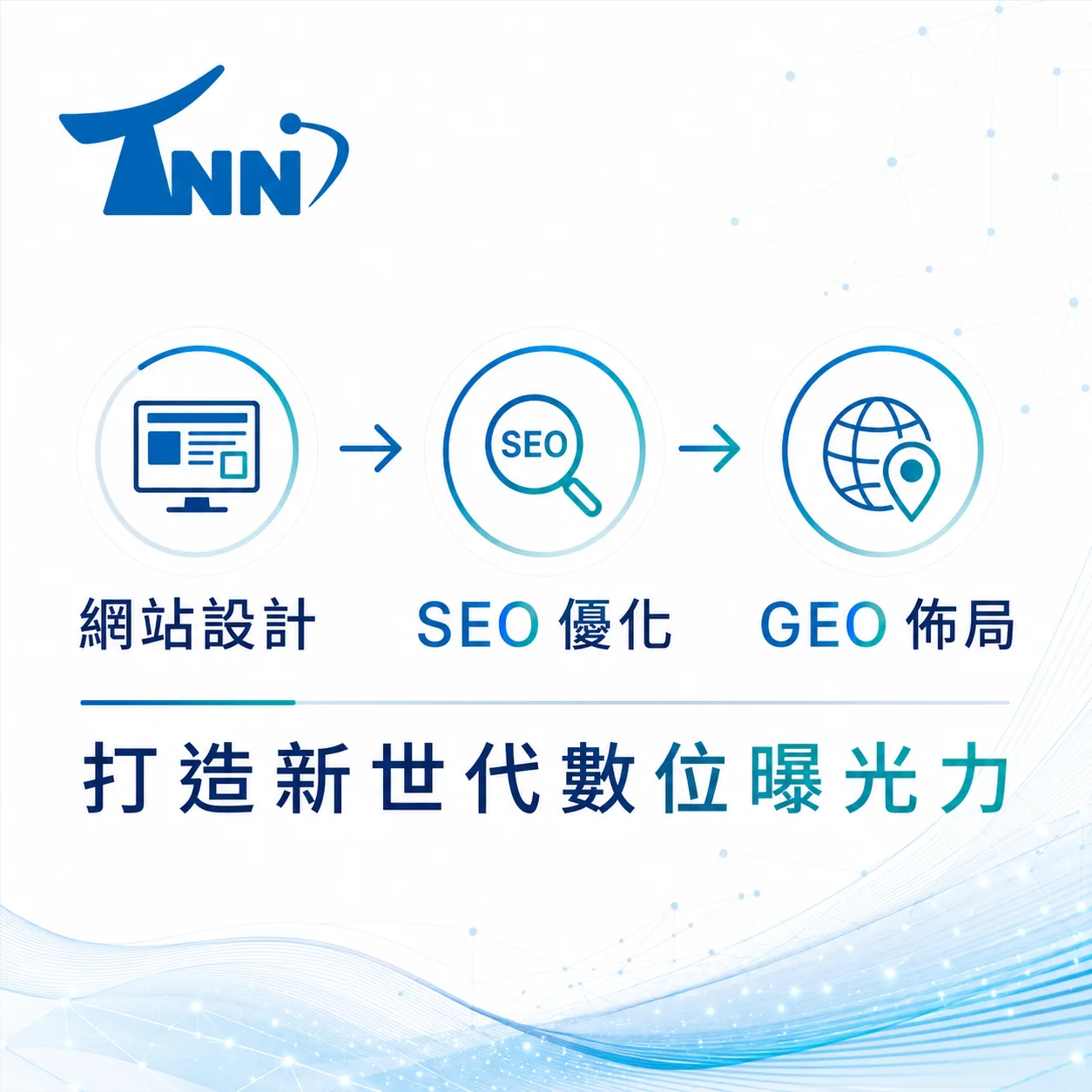 台中設計網站使用前必看